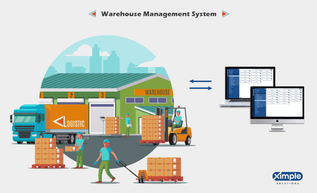 WMS - Warehouse Management system