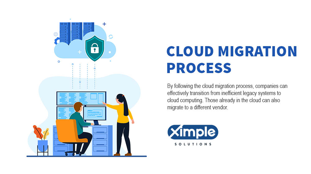 What is Cloud Migration Process?