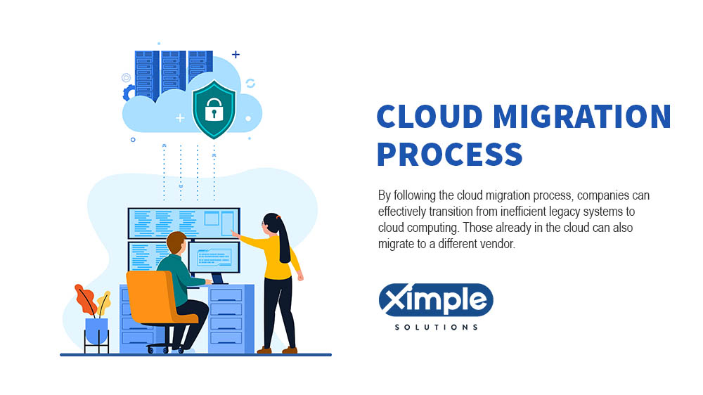 Cloud Migration Process