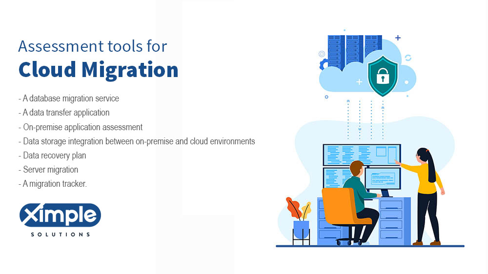 Feature image Cloud Migration assessment tools