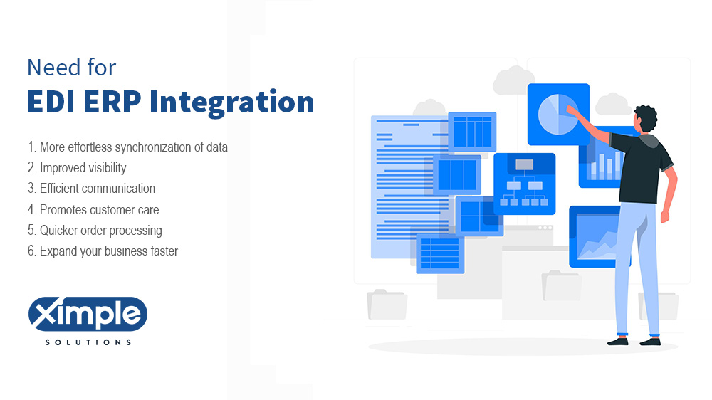 EDI and ERP – What does this Mean? EDI ERP Integration