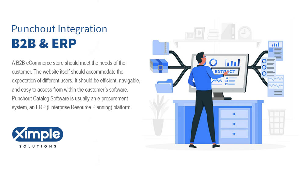 Punchout Integration B2B & ERP