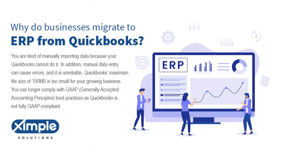 What is Quickbooks software?