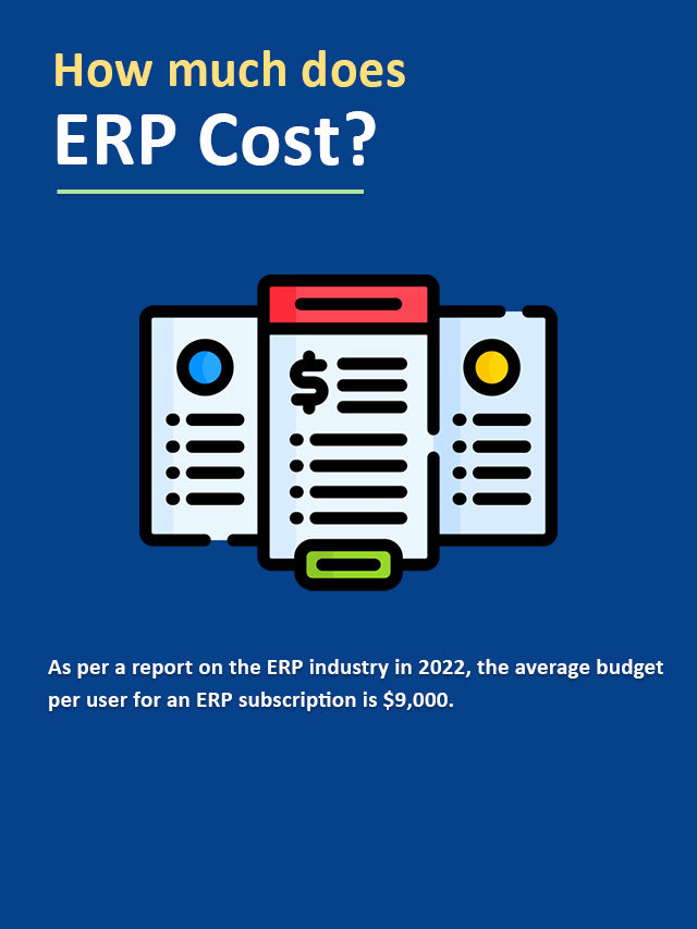 How much does ERP cost? ERP Price