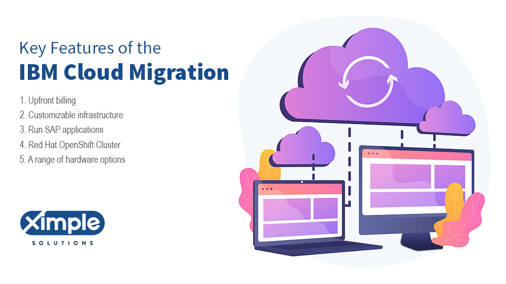 Cloud Migration: IBM Power system, IBM i (AS400) & AIX