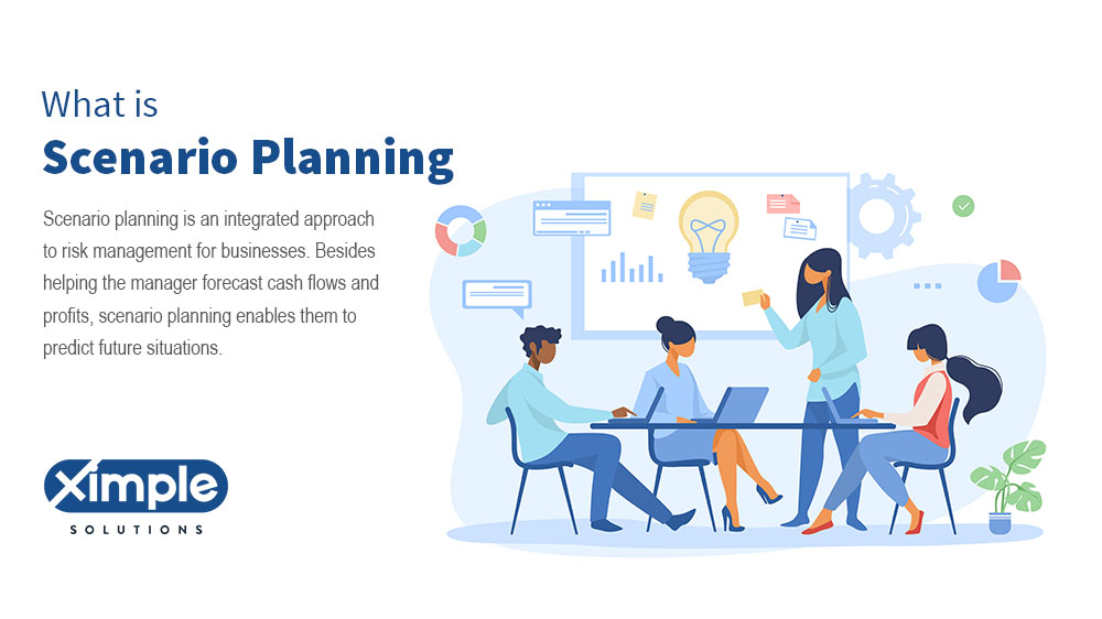 Scenario Planning: Strategy, Steps, and Examples