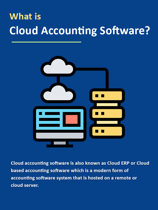 What is Cloud Accounting Software?