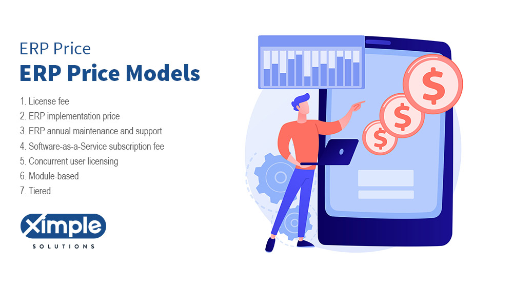 Modeling Extraneous Activity Delays in Business Process Simulation